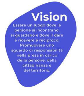 Mission and vision